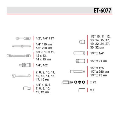 Набір інструментів 1/2" & 1/4", 77 од. INTERTOOL ET-6077