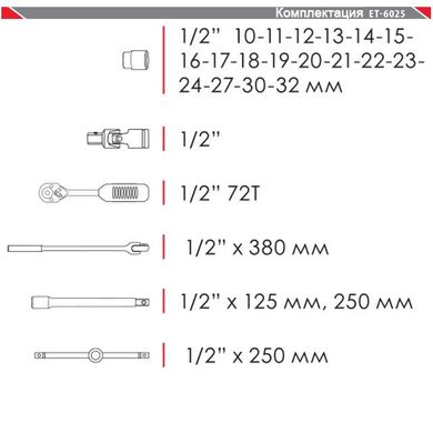 Набір інструментів професійний 1/2", 25 од. (гол. 10-32 мм) INTERTOOL ET-6025