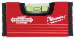 Рівень MiniBox MILWAUKEE